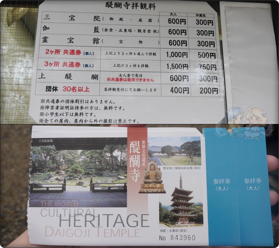 醍醐寺 醍醐寺