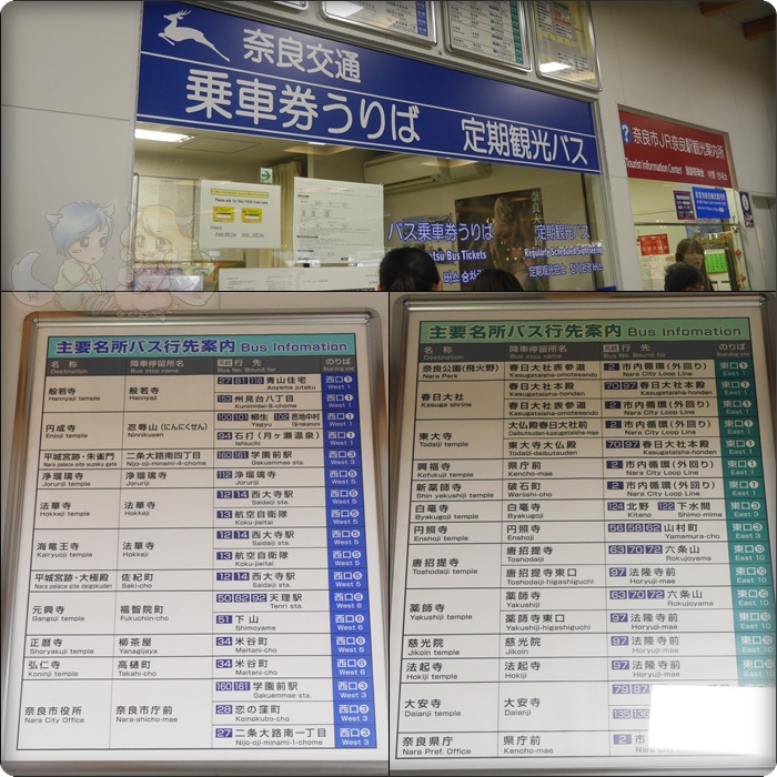 JR奈良站 JR奈良站