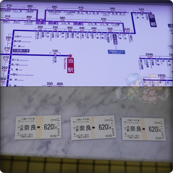 近鐵奈良駅 近鐵奈良駅