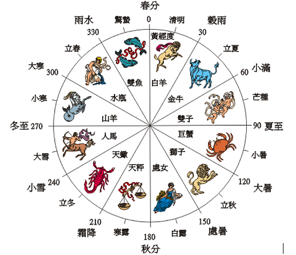 螢幕快照 2017-11-24 下午5.06.36.png