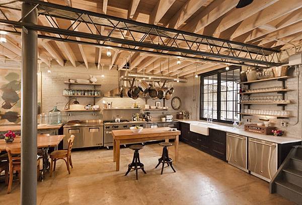industrial-style-kitchen-for-foodies-with-good-taste-wash-dc-2.jpg industrial-style-kitchen-for-foodies-with-good-taste-wash-dc-2.jpg