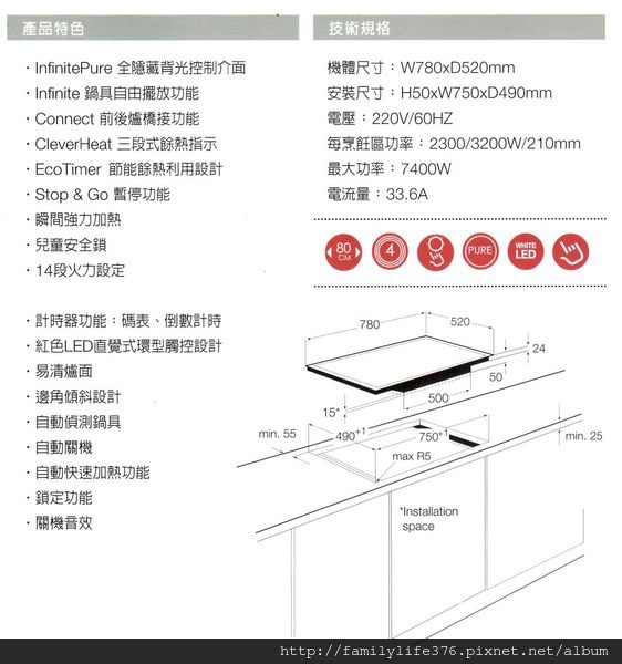 櫻花 ELECTROLUX 四口感應爐 -2