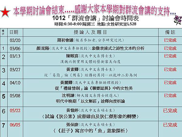 1012「群流會講」討論會時間及提論人