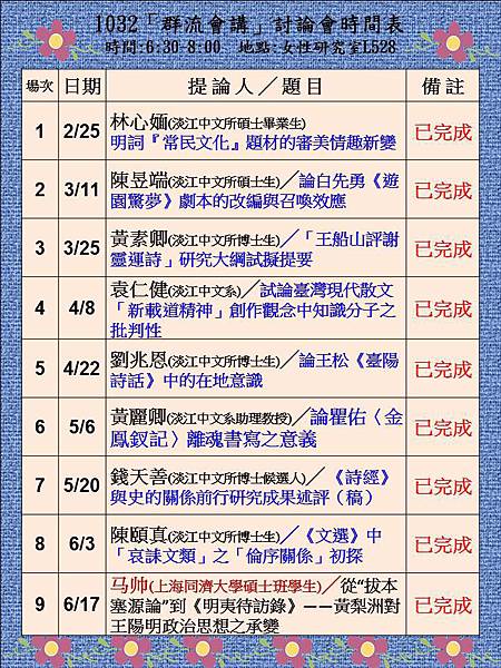 1032「群流會講」討論會時間及提論人