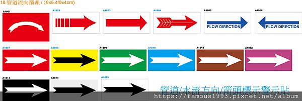 管道標示警示貼圖樣