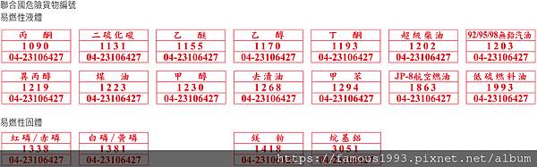 聯合國危險物品物質編號2