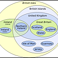 The United Kingdom of Great Britain and Northern Ireland vs Great Britain vs England 2.png