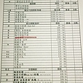 【台北居酒屋】激安の食事酒場-市府二號店 餐點價格親民 多款酒類喝到飽 #高CP值 #日式居酒屋 #平價居酒屋 #市政府站 (40).JPG