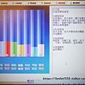 【台北車站經絡按摩，經絡調理】樂健康-FBBH館 (24).JPG