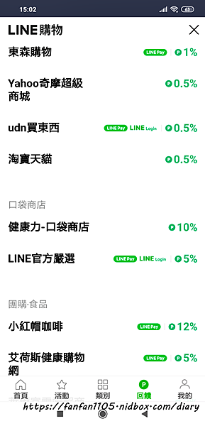 LINE購物 比價各大平台 LINE Points回饋 #台灣樂天市場 #輕鬆賺點 #年貨怎麼買 (13).png