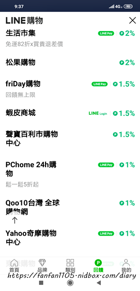 【LINE購物】PChome24h購物 #LINE Points回饋 #輕鬆賺點   (2).png