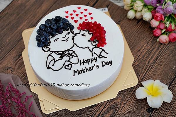 母親節蛋糕推薦【愛維爾手感烘培】#客製化玩具造型蛋糕 #抽錢蛋糕 多款創意造型，輕鬆收服媽咪的心 (10).JPG
