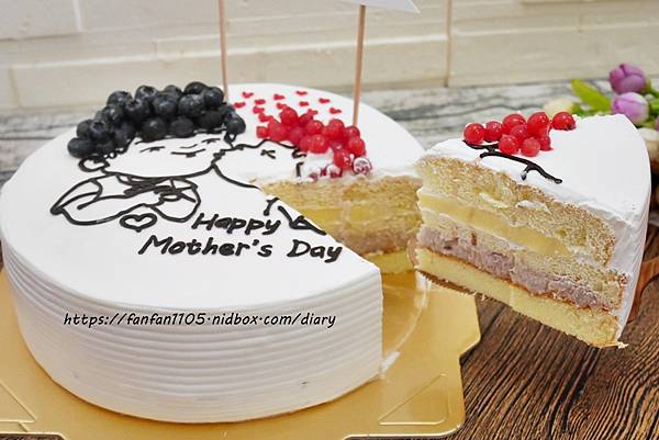 母親節蛋糕推薦【愛維爾手感烘培】#客製化玩具造型蛋糕 #抽錢蛋糕 多款創意造型，輕鬆收服媽咪的心 (15).JPG