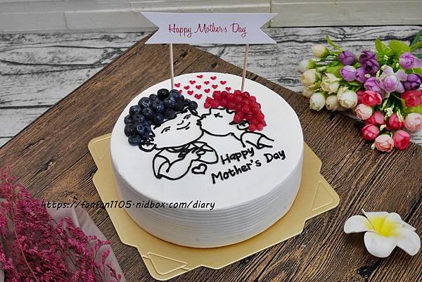母親節蛋糕推薦【愛維爾手感烘培】#客製化玩具造型蛋糕 #抽錢蛋糕 多款創意造型，輕鬆收服媽咪的心 (14).JPG