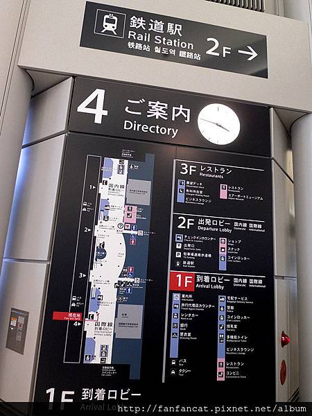 日本樓層指示牌