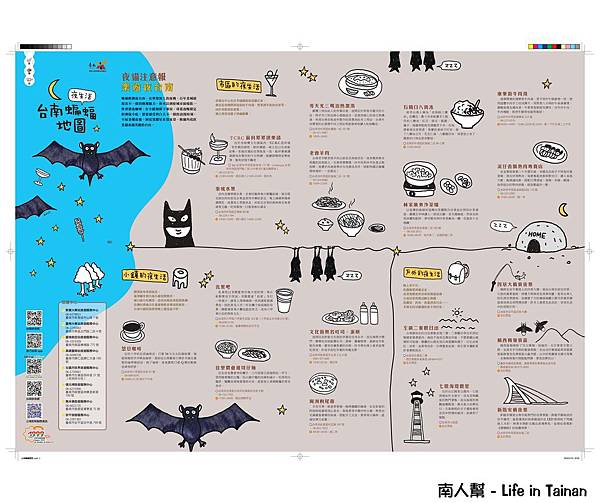 臺南蝙蝠夜生活&鎮守聖獸手繪地圖