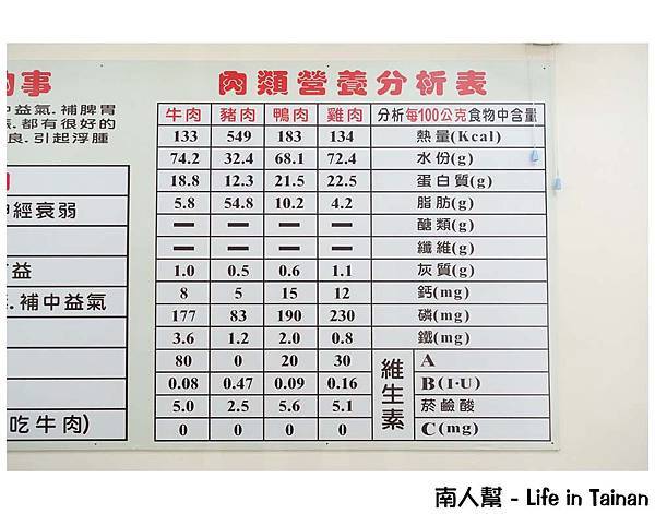 牛家莊牛肉湯