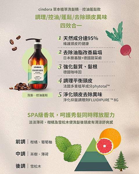 洗髮精.jpg 試用