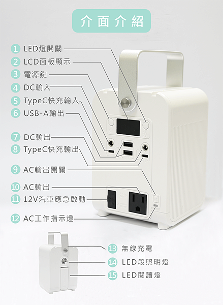 試用