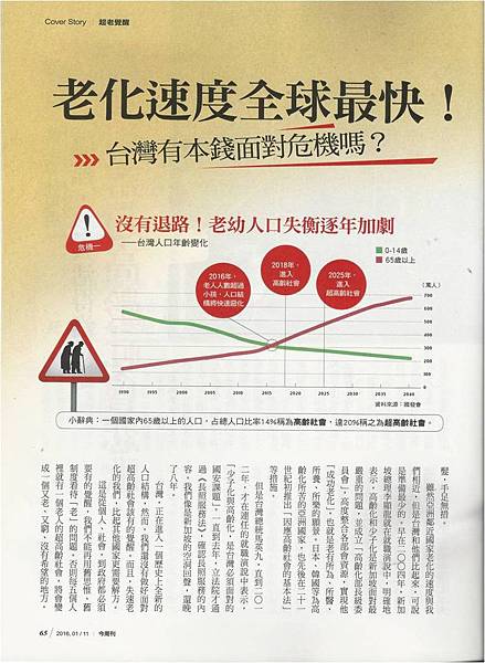 老化速度全球最快.jpg 老化速度全球最快.jpg
