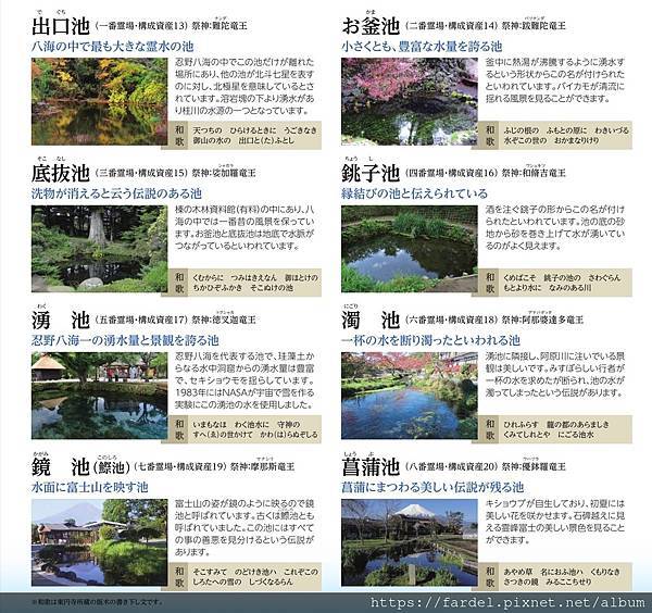 2023日本賞櫻自由行～山梨縣忍野八海