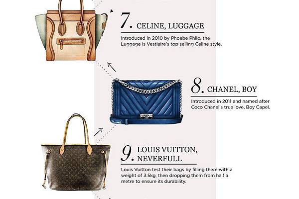 Farest-officially-popular-designer-handbag-ever3.jpg
