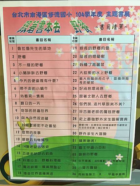 20151124跟著書本去野餐_8611.jpg 20151124跟著書本去野餐_8611.jpg