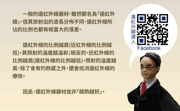 達人FB文1.jpg 達人FB文1.jpg