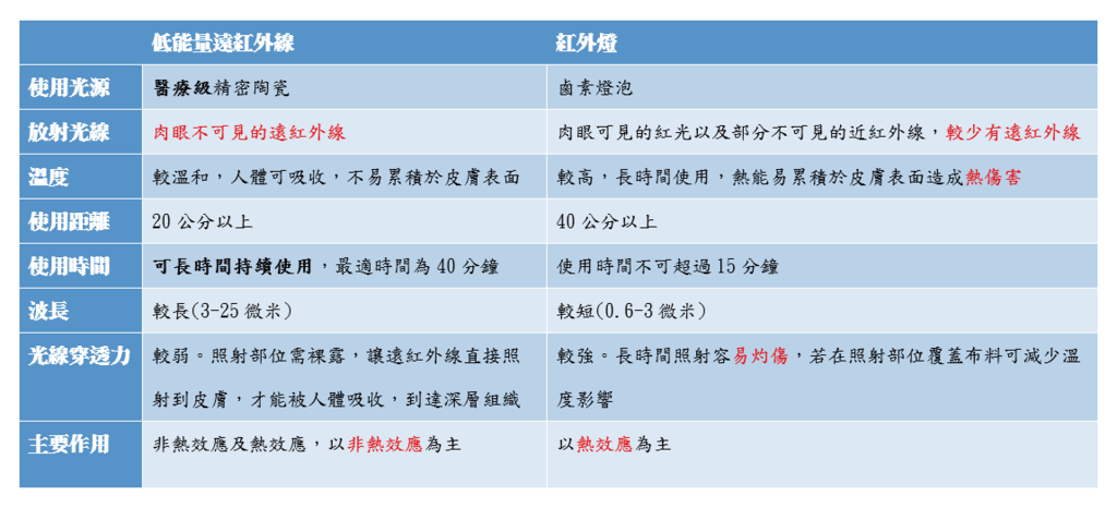 工作區域 1.png 工作區域 1.png
