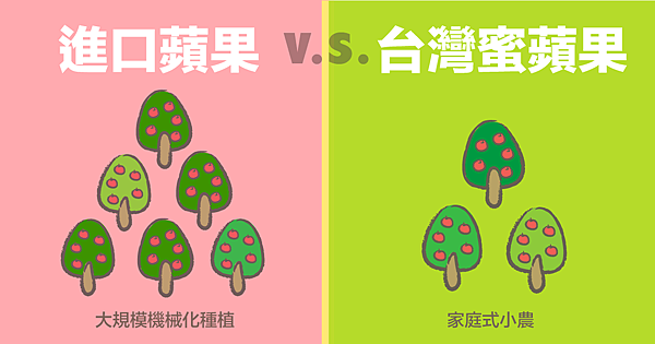 蜜線傳說 蜜線傳說