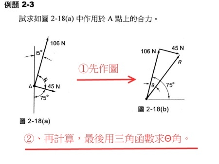 ch2-3.1.jpg