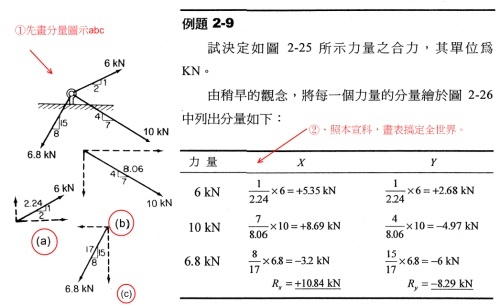 ch2-5.jpg