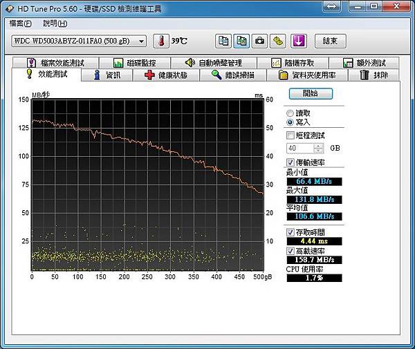 寫入速度-2.jpg