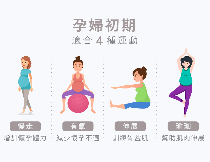 4-exercises-in-early-pregnancy-2.png