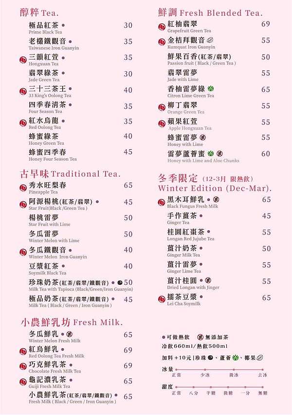 彰化 龜記茗品 小人物大生活 再一家台北飲料店來插旗 簡肥不減肥 痞客邦
