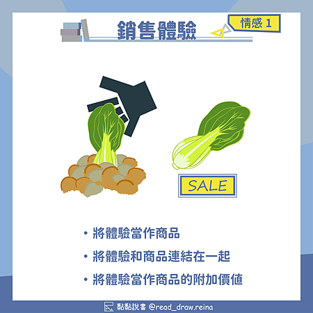 非理性銷售1.png