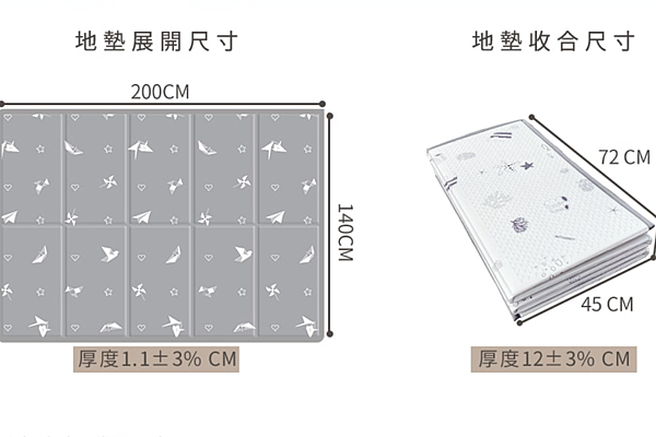 韓國Sobble地墊尺寸.png