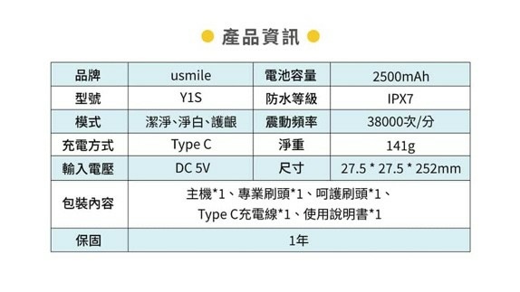 LINE_ALBUM_USMILE Y1S電動牙刷_220811_11.jpg