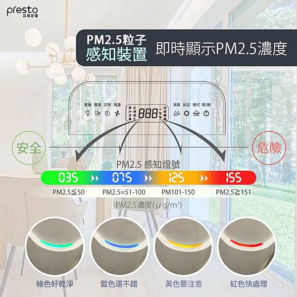 【家電】日本IRIS 空氣清淨除濕機IJC–H120 一機兩