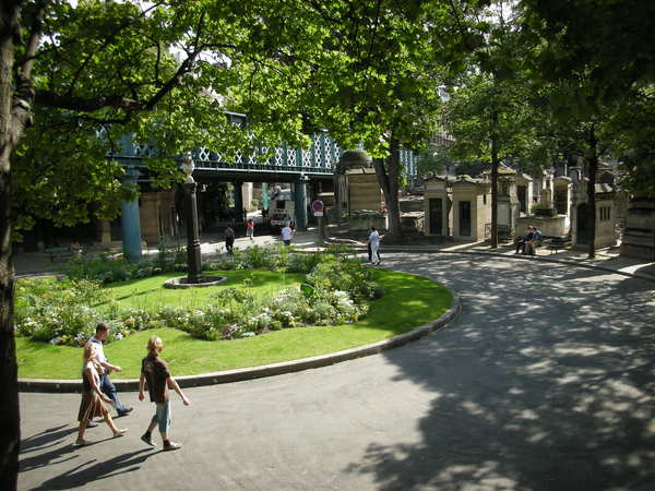 蒙馬特墓園(Cimetiere des Montmatre)
