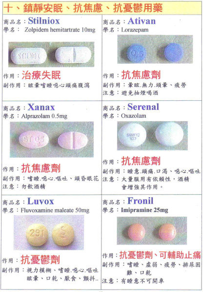 鎮靜安眠、抗焦慮、抗憂鬱用藥