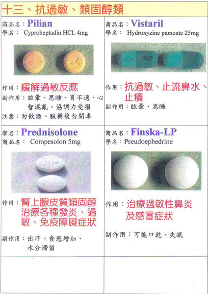 抗過敏、類固醇類