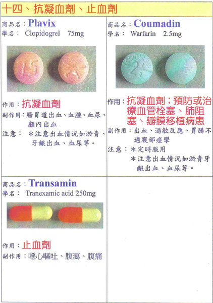 抗凝血劑、止血劑