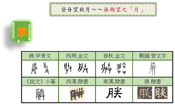 漢字的秘密 為什麼 無 是 火 部 朕 是 月 部 故事storystudio