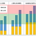 580913有什麼不同.jpg