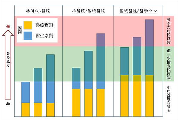 580913有什麼不同-New.jpg