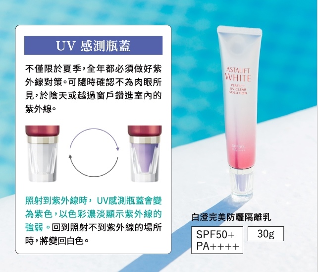 astalift01