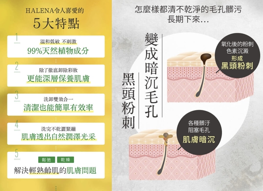 halena卸妝洗面乳.jpg