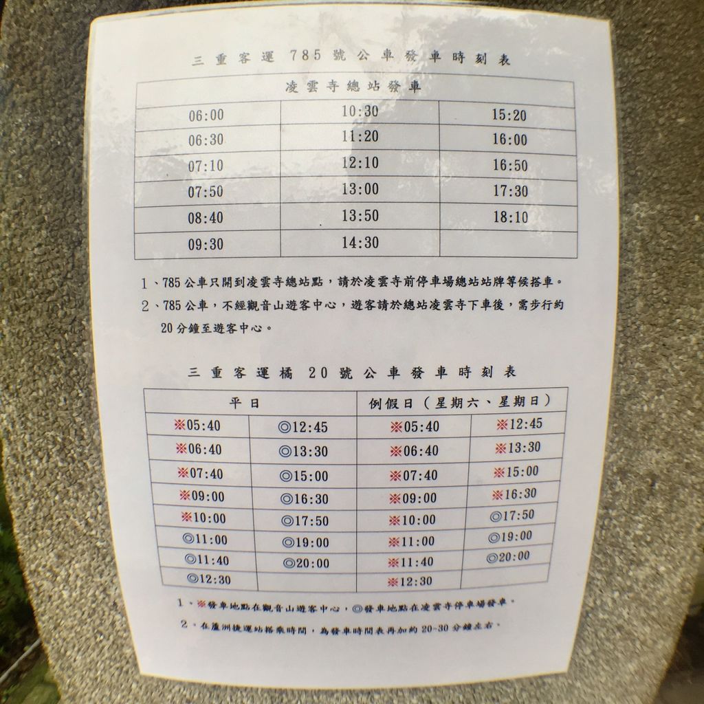 新北景點-觀音山硬漢嶺登山步道，登上硬漢碑遠眺台北美景