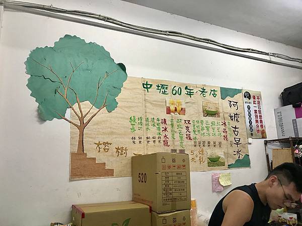 中壢美食-榕樹下綿綿冰!中壢火車站必吃的60年冰品店! 中壢美食-榕樹下綿綿冰!中壢火車站必吃的60年冰品店!